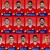 Lotul largit al Spaniei pentru Euro 2016